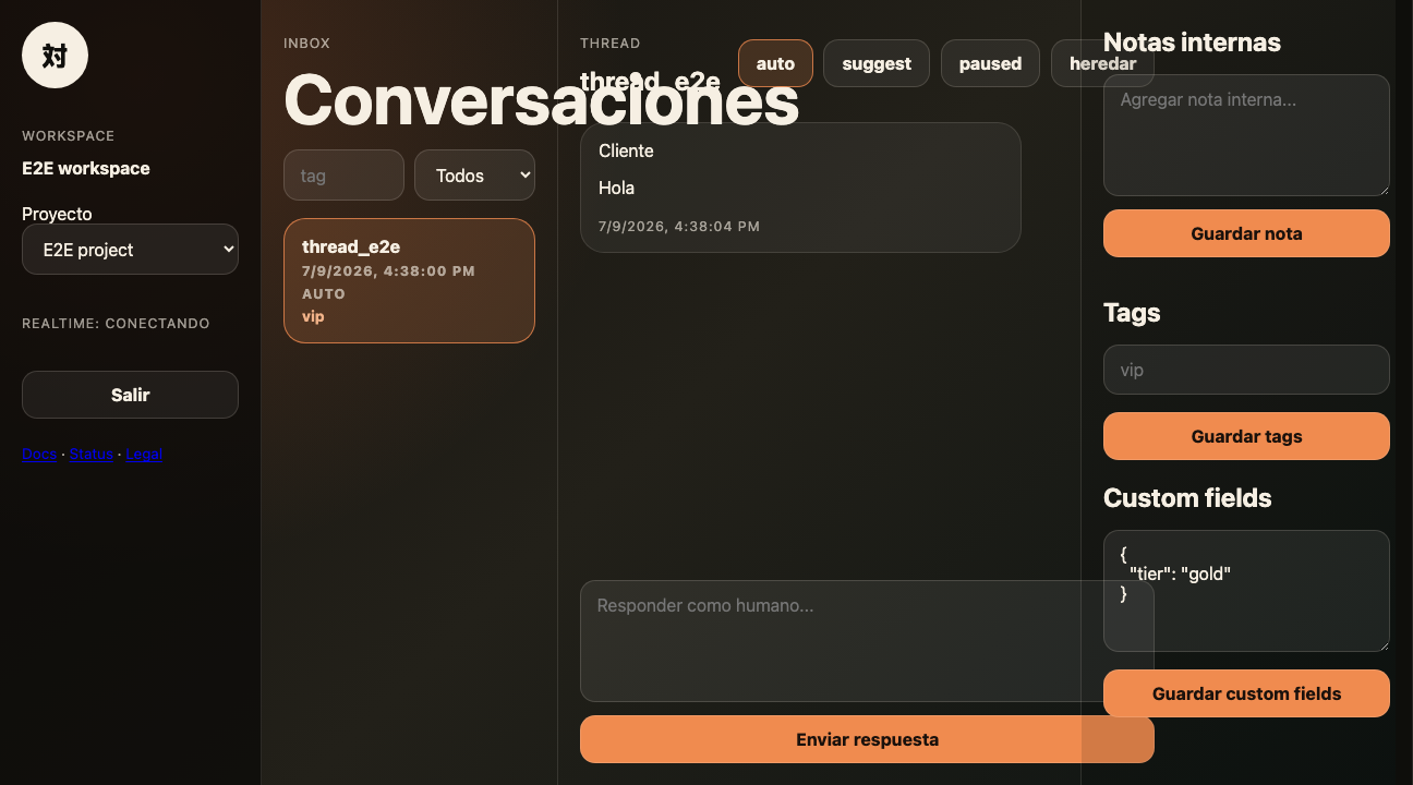 Tsuzuro Console mostrando una conversación y controles de intervención humana